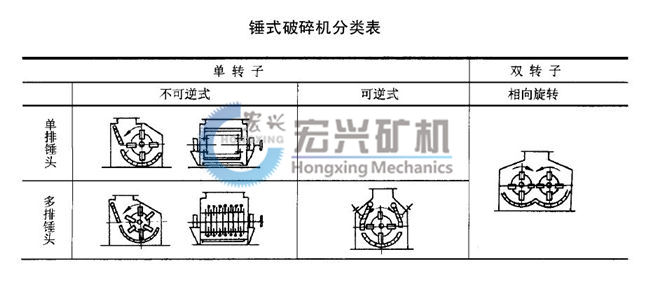 錘式打砂機圖紙1.jpg